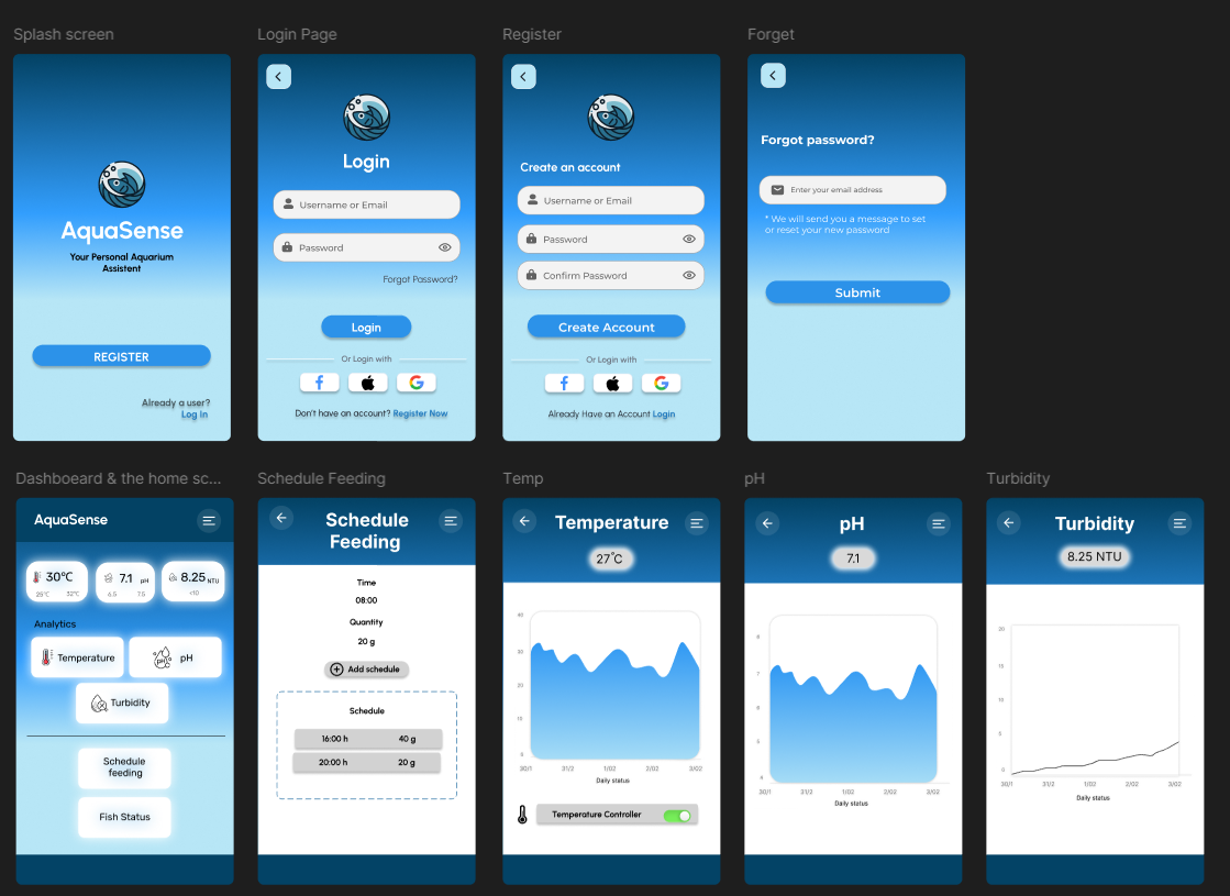 UI Design Mockup